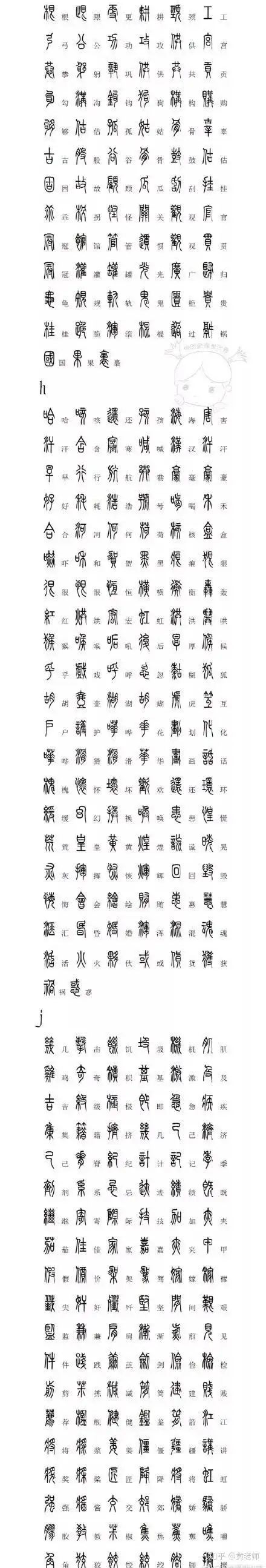 2500个常用汉字方正小篆体对照 - 知乎