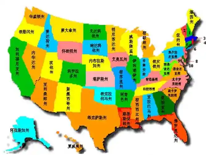 美国概况中文ppt