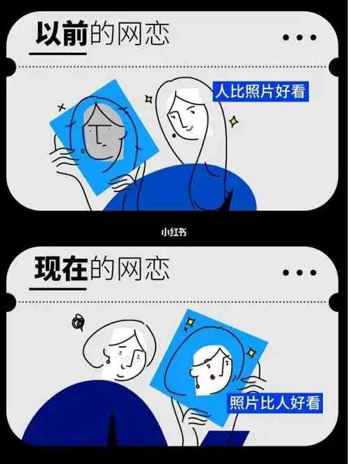 十年前的朋友圈 vs 现在的朋友圈_朋友圈_科技数码_软件服务_软件服务