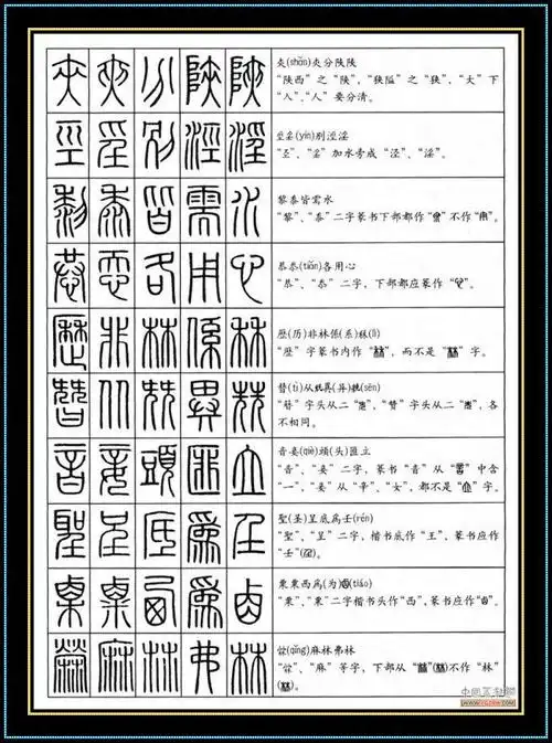 篆字识别技巧 - 拂晓宁静 - 拂晓宁静的个人主页