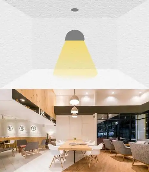 除了灯光类型的区别外,还有照明方式的区别.