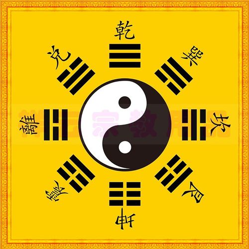 八卦图易经辟邪旺宅八卦镇先天周易挂画太极图太极现代装饰画