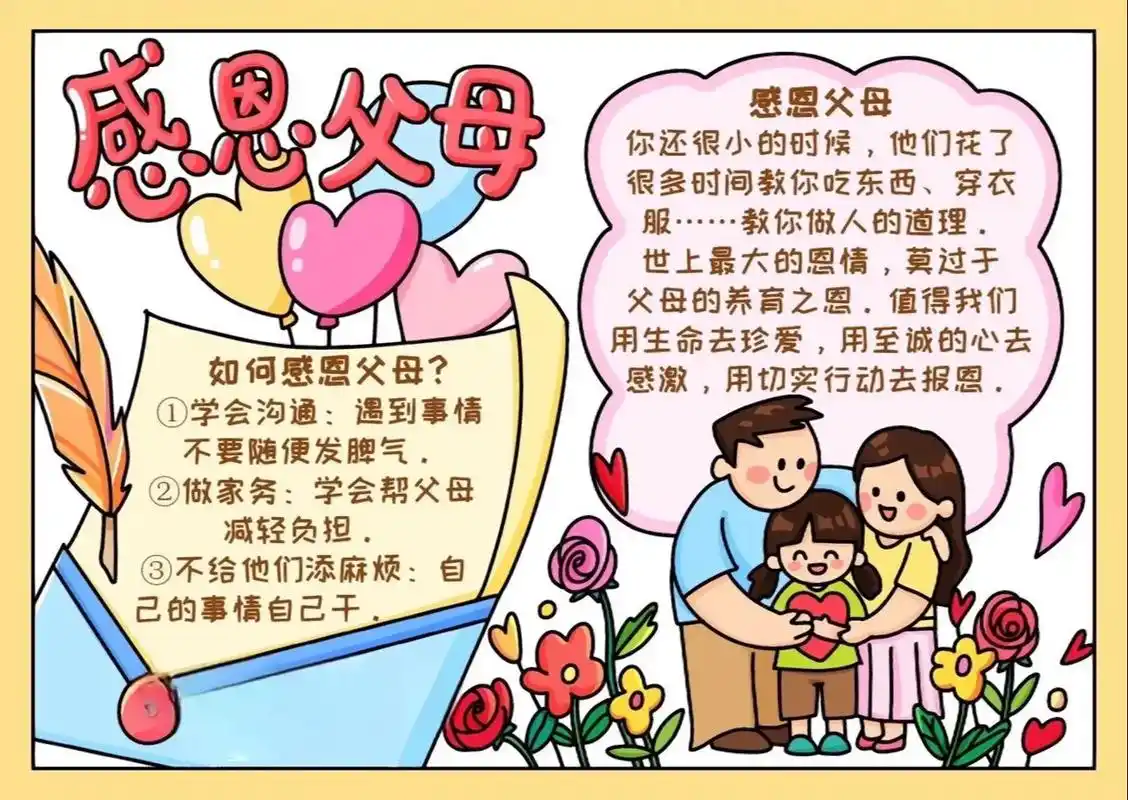 感恩节手抄报内容|感恩父母手抄报内容.有用!