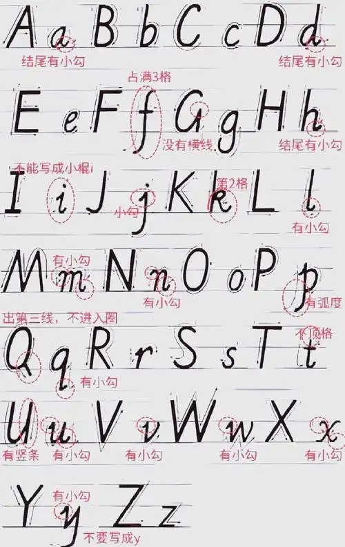 26个字母的正确书写与发音指南