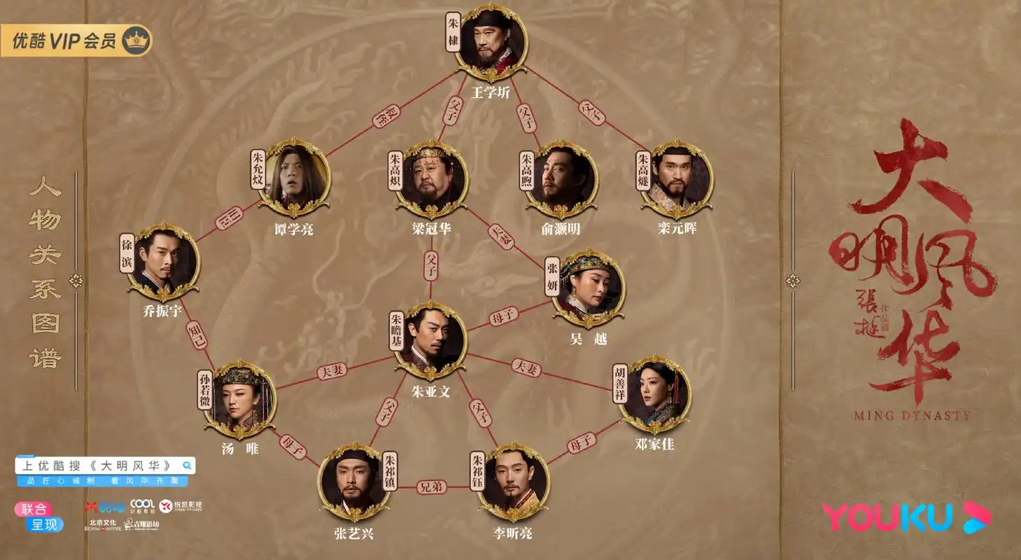 电视剧《大明风华 》贴心的小酷给大家先罗列一下大明的关系族谱,虽然