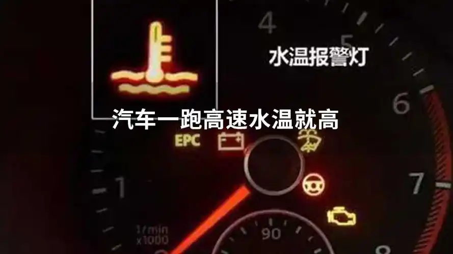 汽车水温高是什么标志