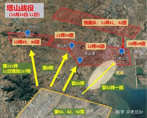 辽沈战役4国运之战塔山塔山上