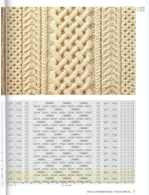 可以试着打一条毯子#棒针编织#棒针图解#棒针花样#毛线