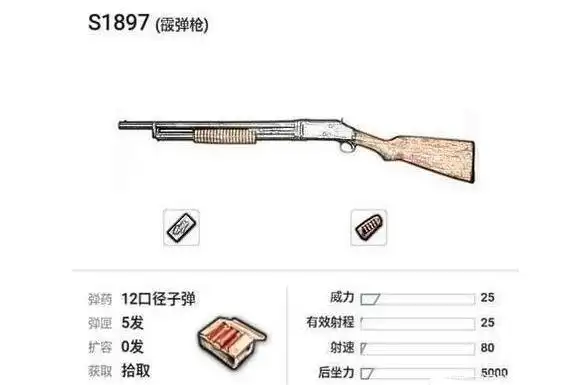 绝地求生如何打好三把喷子? 吃鸡如何解决延迟高问题?