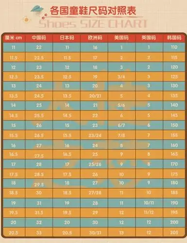 宝宝鞋码怎么选附最全各国童鞋尺码对照表