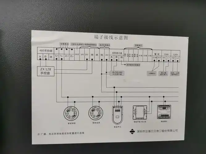 按9f广播却响警铃按9f警铃却响广播但按9f警铃联动