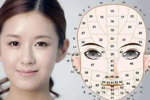 代表了这样面相特点的女人可以拥有大富大贵的命运