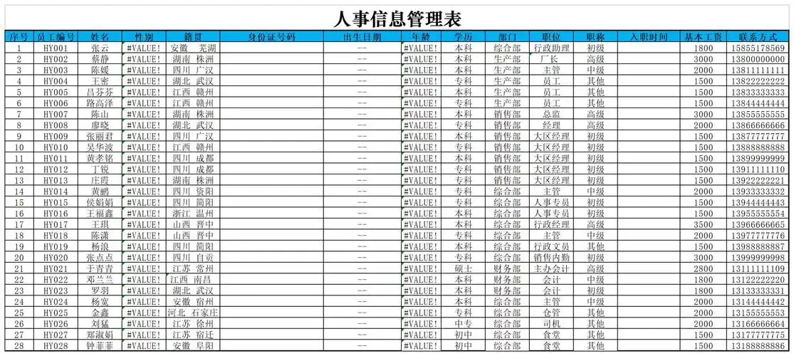 防疫各部门员工职位分布表excel模板