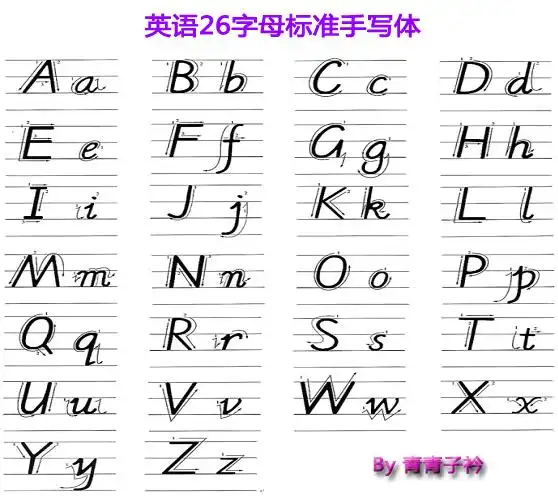 手写体  2013-8-2 12:49:30阅读3412评论0 22013/08aug2 英文字母书写