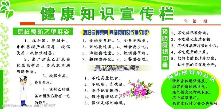 健康知识宣传图片