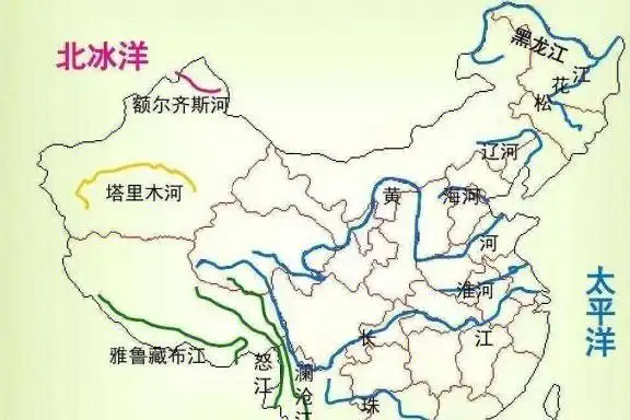 地理启蒙physicalsystemwater1