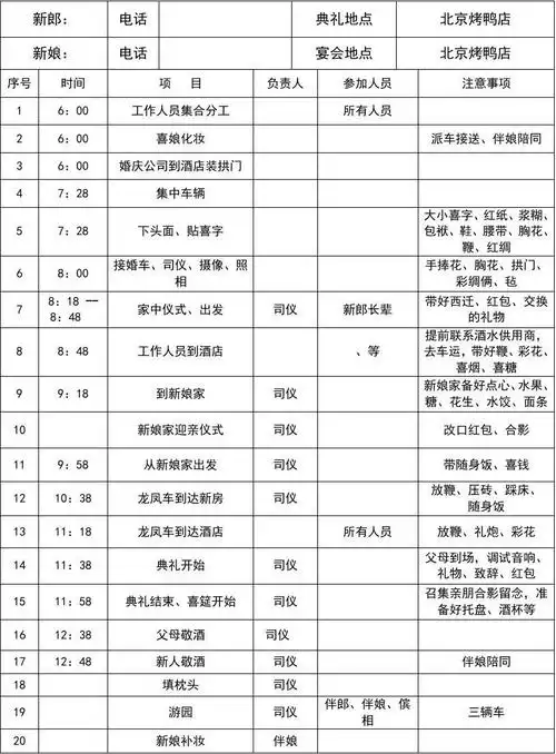 婚庆日程时间表 microsoft word 文档