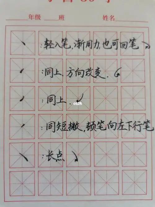 硬笔楷书笔画:点