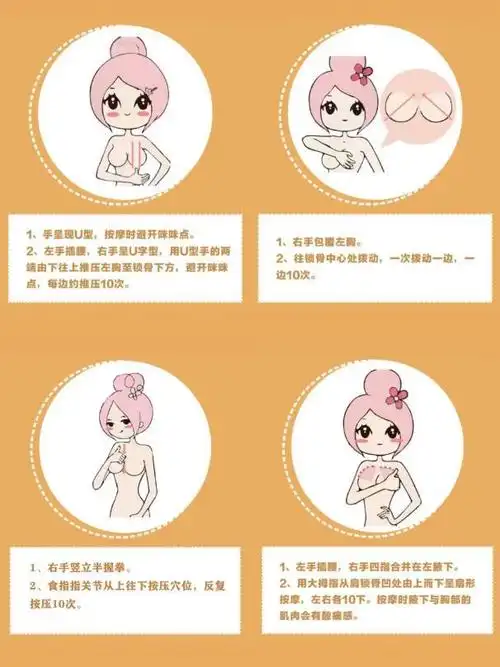 哺乳期后胸部一定会缩水吗,有什么方法可以补救(不用母乳喂养宝宝