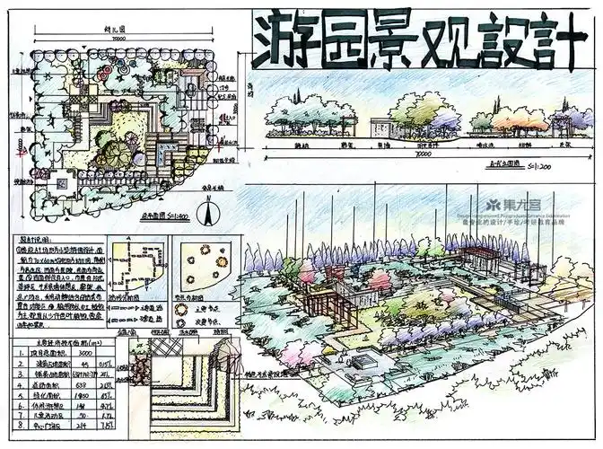 2019年集尤客暑假考研班学生作业展示景观快题设计6