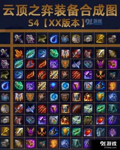 云顶之弈s4装备合成图