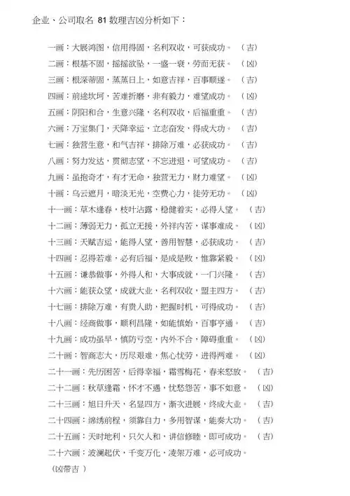 公司名字测试,公司名称测算