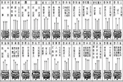 消灾香是好还是坏什么人能烧出消灾香