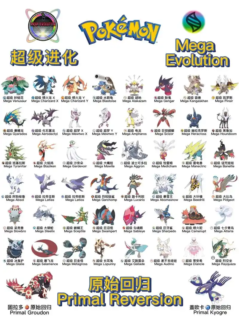 宝可梦 超级进化 全图鉴.宝可梦 超级进化 全图鉴 48只  - 抖音