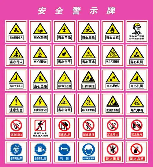 当前素材安全警示标志