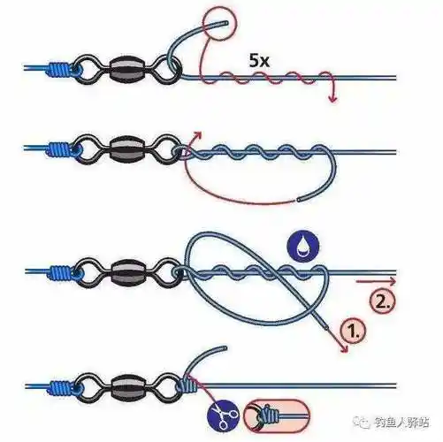 因此掌握主线连接8字环的正确方法非常重要具体绑法如下1穿线左手捏住