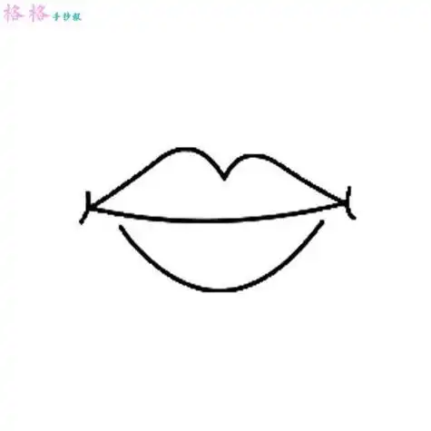 嘴巴怎么画
