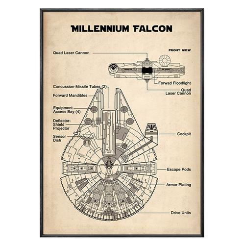复古工业风星球大战星舰飞船结构图千年隼号科幻电影装饰画挂画