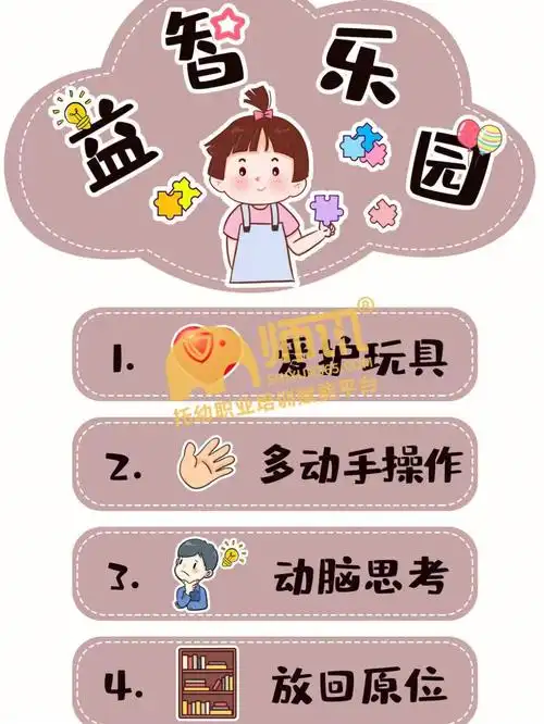 幼儿园区域规则进区卡区角标识牌