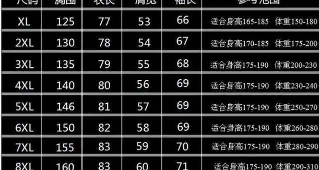 男士羽绒服尺码表对身高体重