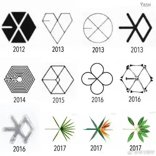 exo