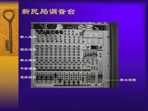 《调音台讲解》ppt课件.ppt