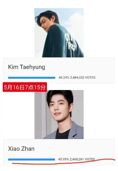 肖战##藏海传##电影射雕英雄传侠之大者