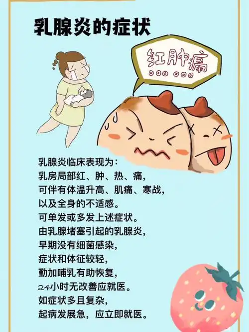 36615乳腺炎期间乳汁里的细菌会影响宝宝吗?4661