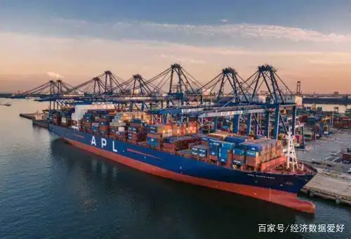 2020年澳大利亚十大出口产品