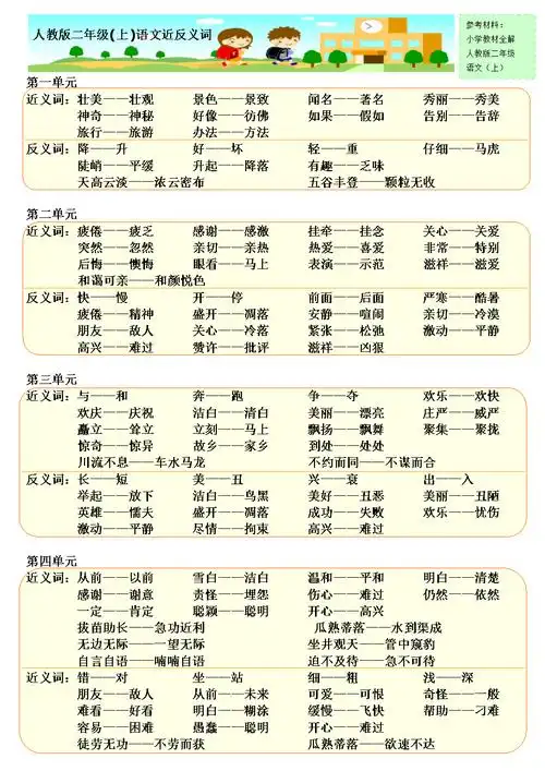 人教版二年级上语文《近反义词》总汇.doc