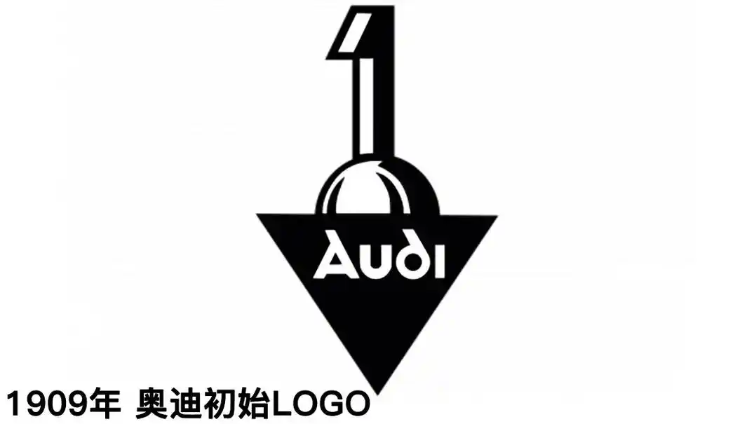 奥迪的logo为什么是四个环.最初,四个环代表于1932年成 - 抖音