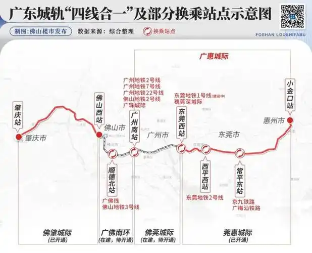 开通在即广佛南环佛莞城际进入运行试验阶段