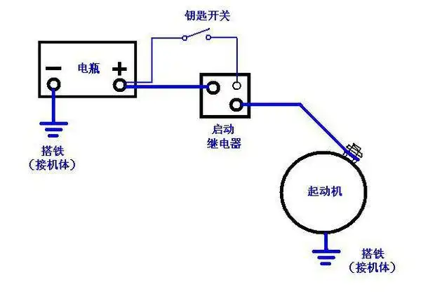 单缸柴油机电启动接线图,问这种启动继电器接法可对?不要不会乱说呀.
