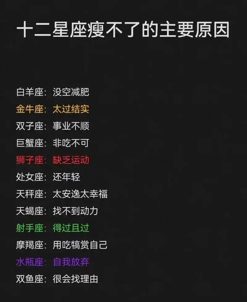 文案控,十二星座分析,喜欢记得关注7815.