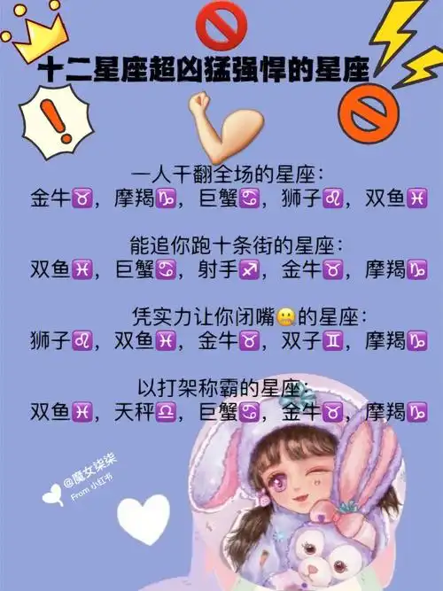 十二星座超凶猛强悍的星座看下有你吗
