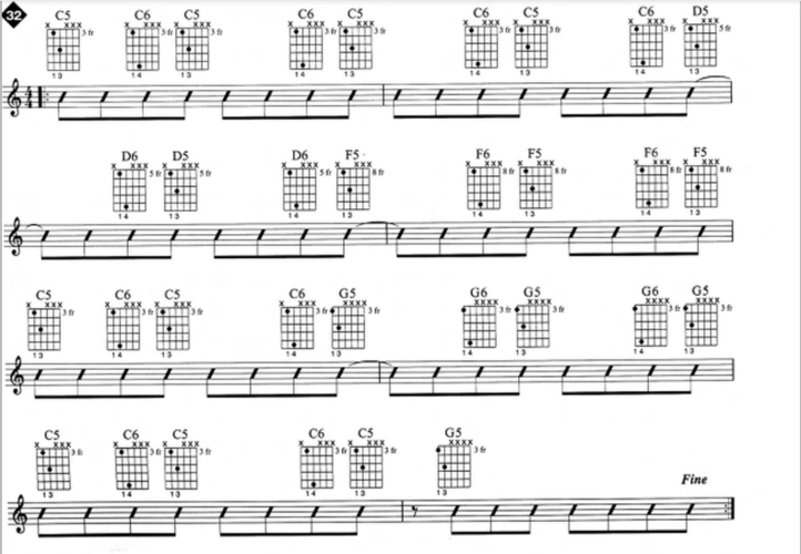 摇滚风格和弦进行4条(1)