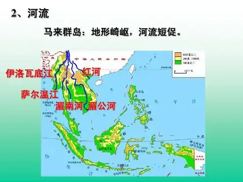 世界地理东南亚ppt