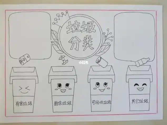 垃圾分类简笔画手抄报图片小学生(手抄报图片大全) -【爱个性】