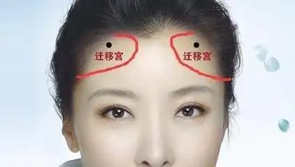 【观相识人】额头长痣代表什么,对运势有什么影响