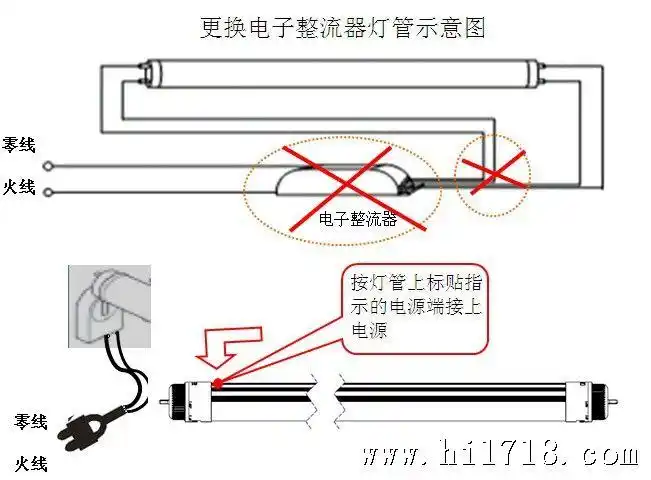 厂家生产 高光效 1.5m t8 可旋转堵头led灯管 gs认证led灯管